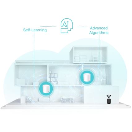 TP-Link - 3 darabos Wi‑Fi 6 mesh rendszer az egész otthonhoz Deco X50