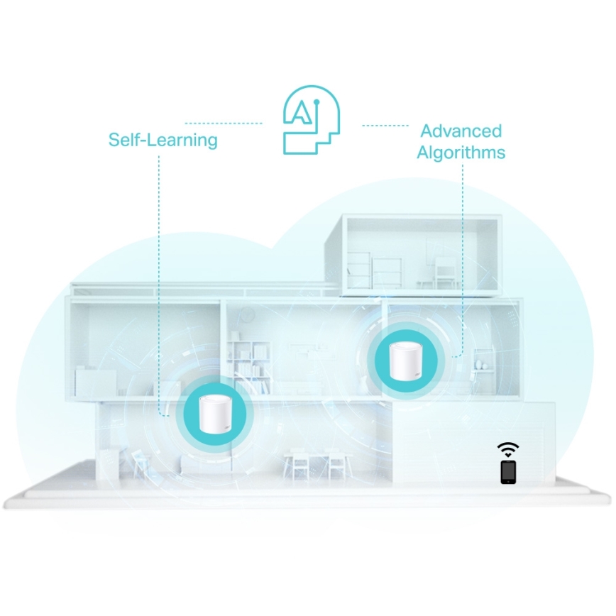 TP-Link - 3 darabos Wi‑Fi 6 mesh rendszer az egész otthonhoz Deco X50