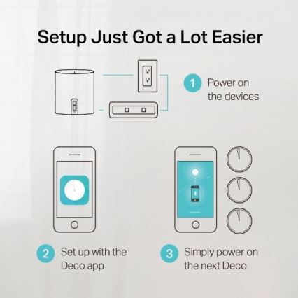 TP-Link - 3 darabos Wi‑Fi 6 mesh rendszer az egész otthonhoz Deco X50