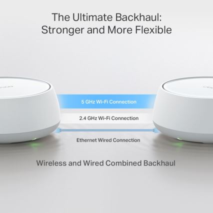TP-Link - 3 darabos Wi‑Fi 7 mesh rendszer az egész otthon számára Deco BE22