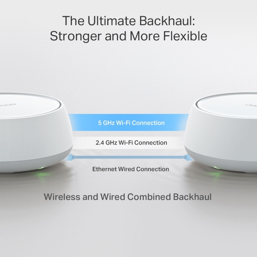 TP-Link - 3 darabos Wi‑Fi 7 mesh rendszer az egész otthon számára Deco BE22