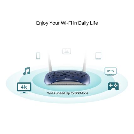 TP-Link - 300 Mbps Wireless N VDSL/ADSL modem és útválasztó
