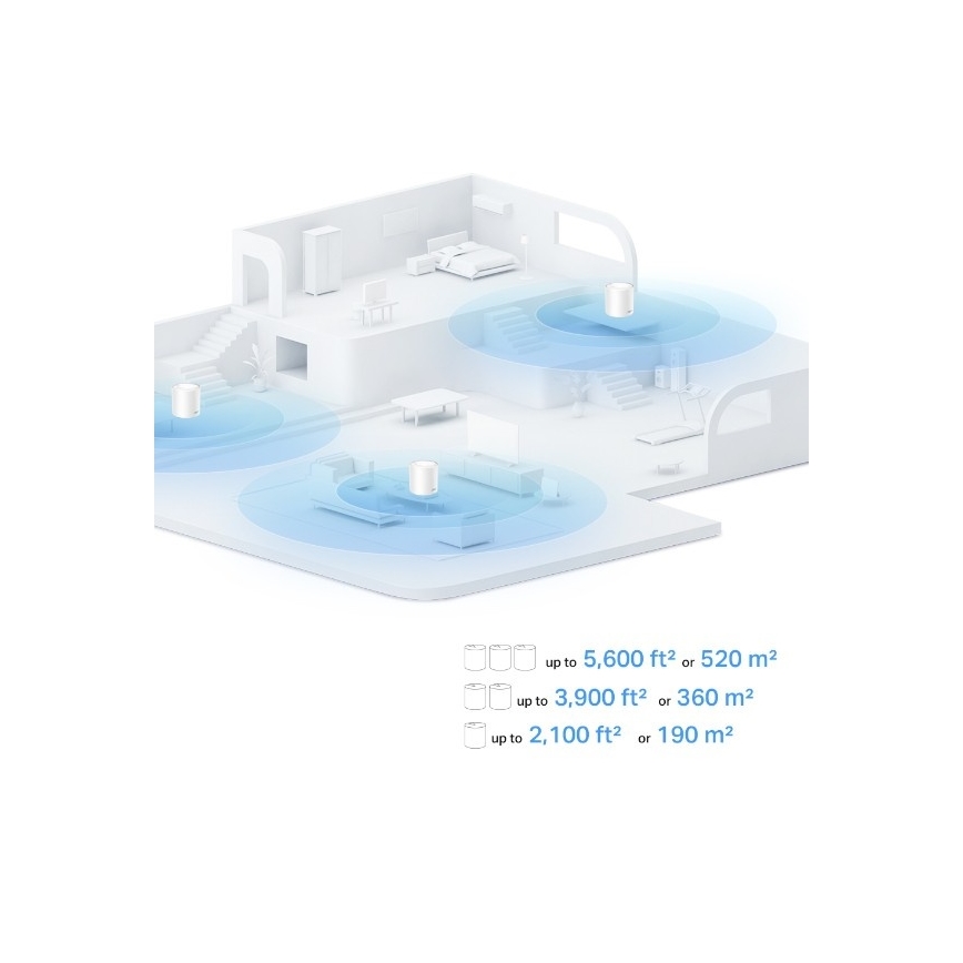 TP-Link - Deco X10, 3 darabos Wi‑Fi 6 mesh rendszer az egész otthon számára