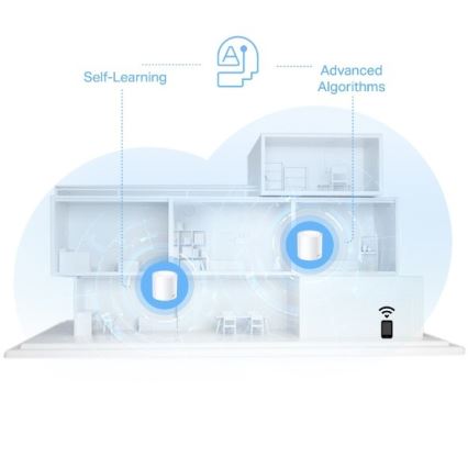 TP-Link - Deco X10, 3 darabos Wi‑Fi 6 mesh rendszer az egész otthon számára