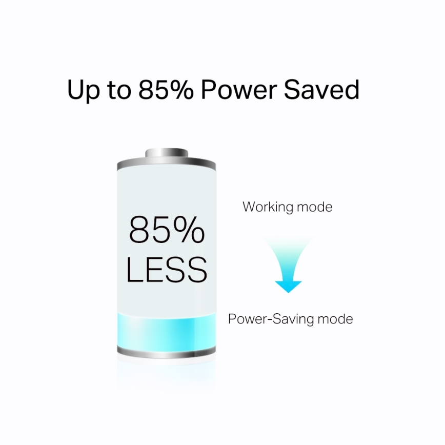 TP-Link - Gigabites Powerline készlet beépített konnektorral