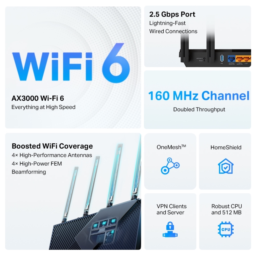 TP-Link - Két sávos multigigabites Wi‑Fi 6 router 2,5G porttal Archer AX55 Pro
