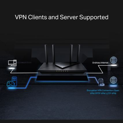 TP-Link - Két sávos multigigabites Wi‑Fi 6 router 2,5G porttal Archer AX55 Pro