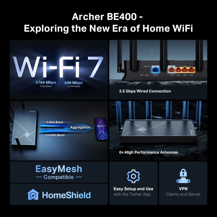 TP-Link - Két sávos Wi-Fi 7 router Archer BE400