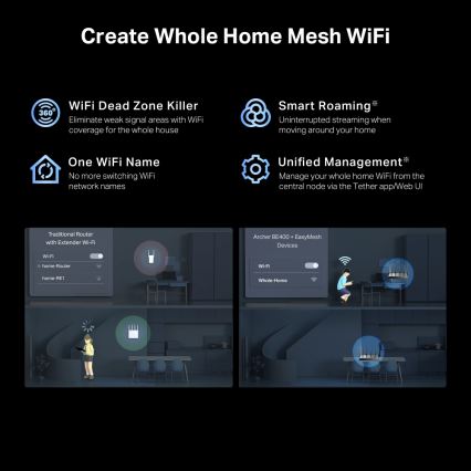 TP-Link - Két sávos Wi-Fi 7 router Archer BE400