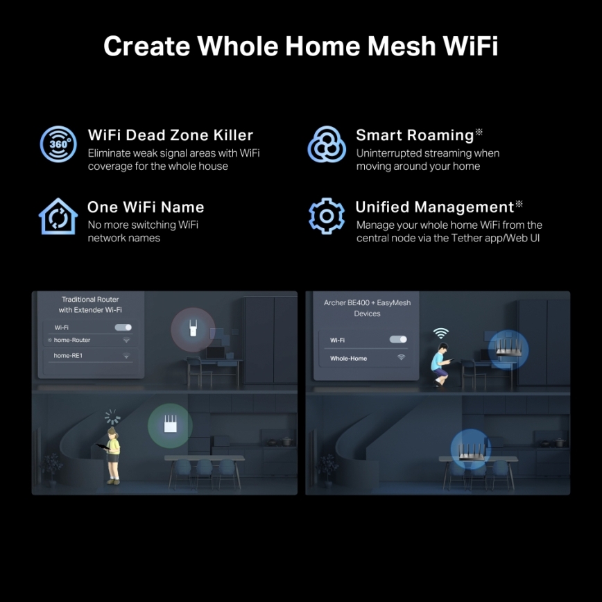 TP-Link - Két sávos Wi-Fi 7 router Archer BE400
