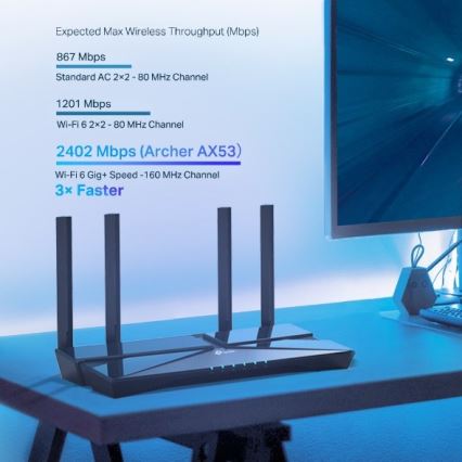 TP-Link - Kétsávos gigabites Wi-Fi 6 útválasztó
