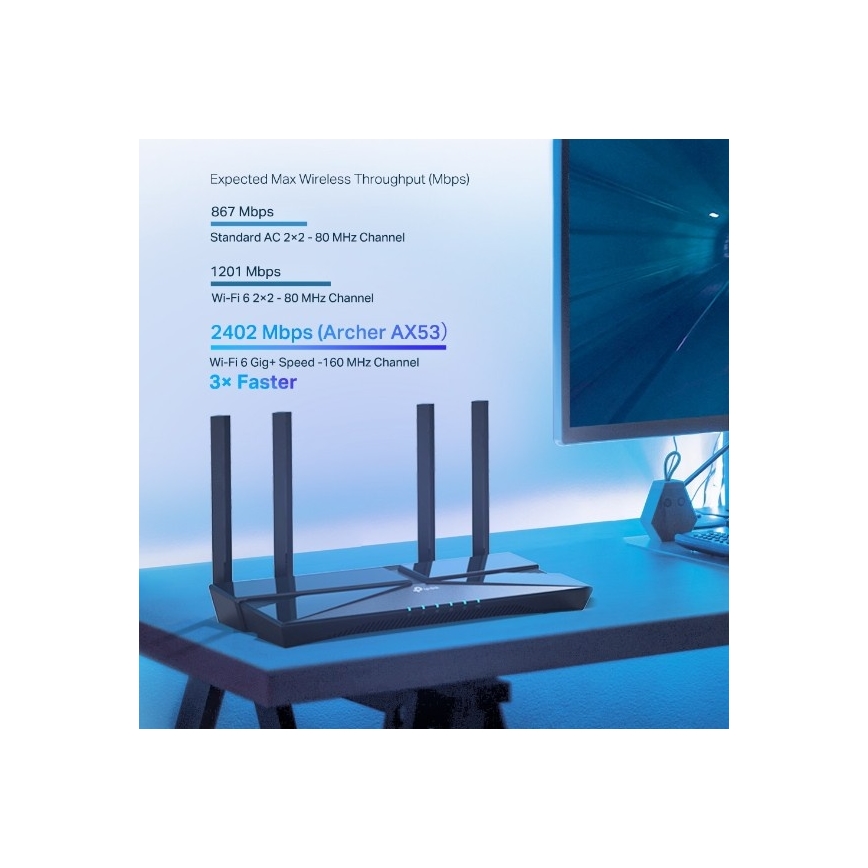 TP-Link - Kétsávos gigabites Wi-Fi 6 útválasztó