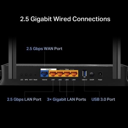 TP-Link - Kétsávos Wi‑Fi 7 router Archer BE230