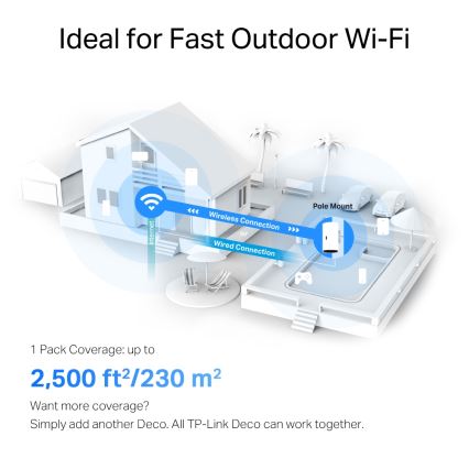 TP-Link - kültéri/beltéri Wi-Fi 6 mesh rendszer Deco X50-Outdoor