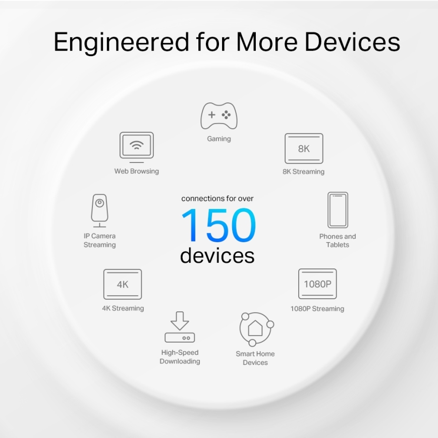 TP-Link - kültéri/beltéri Wi-Fi 6 mesh rendszer Deco X50-Outdoor