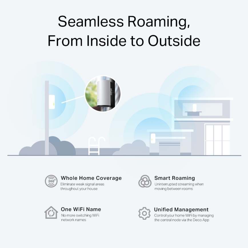 TP-Link - kültéri/beltéri Wi-Fi 6 mesh rendszer Deco X50-Outdoor