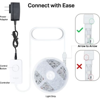 TP-Link - LED RGBW Dimmelhető szalag 5 m LED/13W/230V Wi-Fi