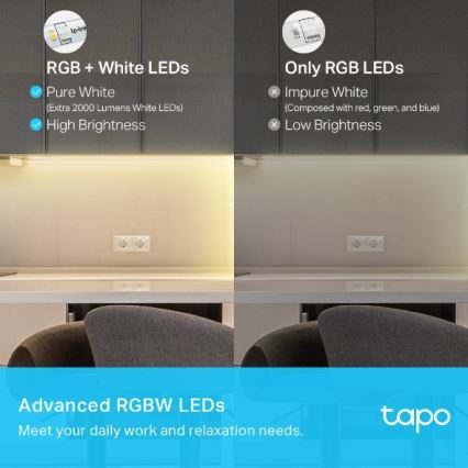 TP-Link - LED RGBW dimmelhető szalag 5 m LED/24W/230V Wi-Fi