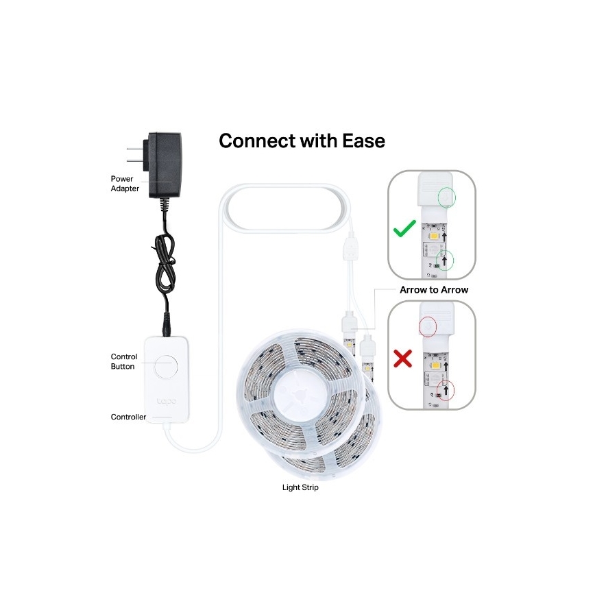 TP-Link - LED RGBW dimmelhető szalag 5 m LED/24W/230V Wi-Fi