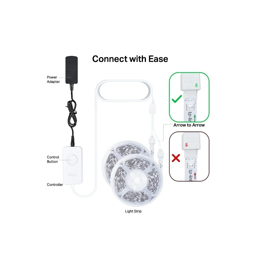 TP-Link - LED RGBW fényerőszabályozható szalag 5 m LED/20,5W/230V Wi-Fi