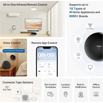 TP-Link - Okos infravörös átjáró Hub MATTER Wi-Fi