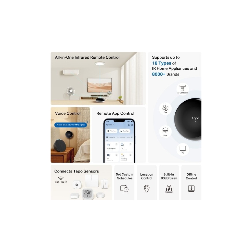 TP-Link - Okos infravörös átjáró Hub MATTER Wi-Fi