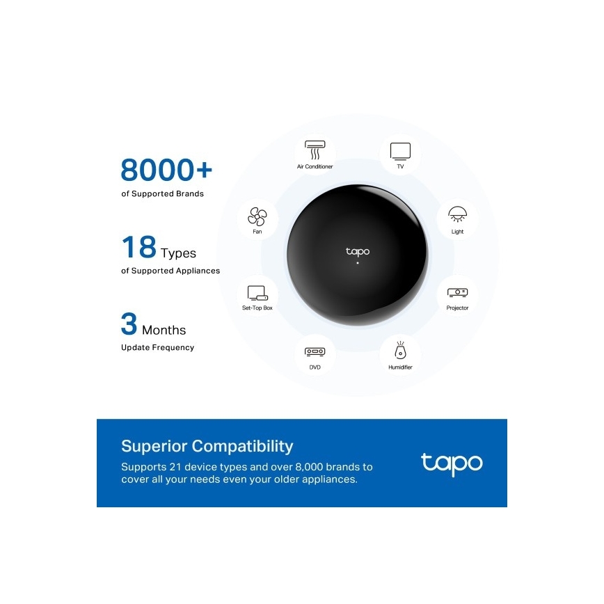 TP-Link - Okos infravörös átjáró Hub MATTER Wi-Fi