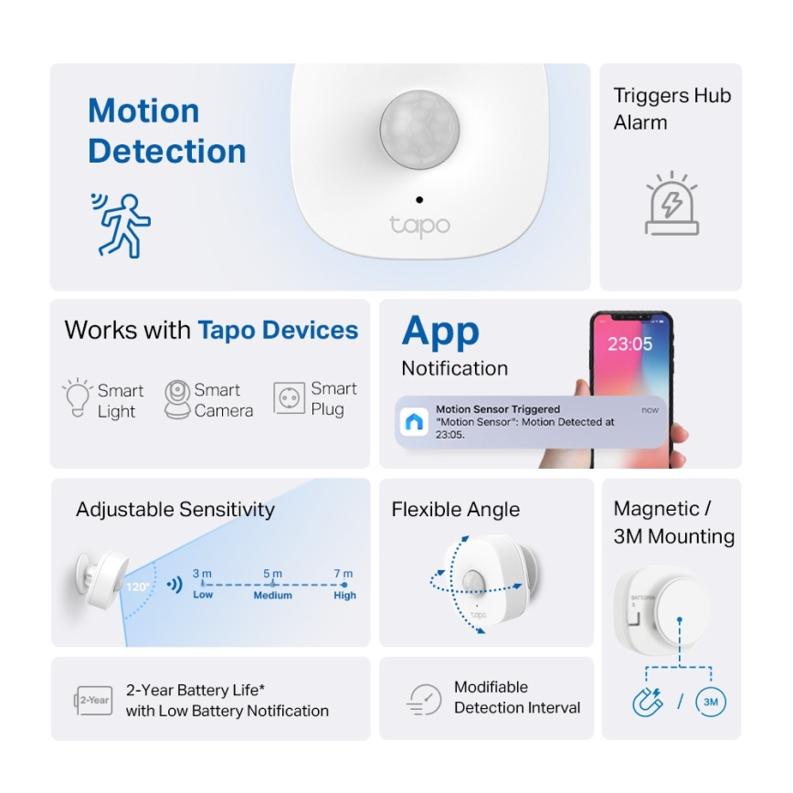 TP-Link - Okos mozgásérzékelő 1xCR2450 Wi-Fi