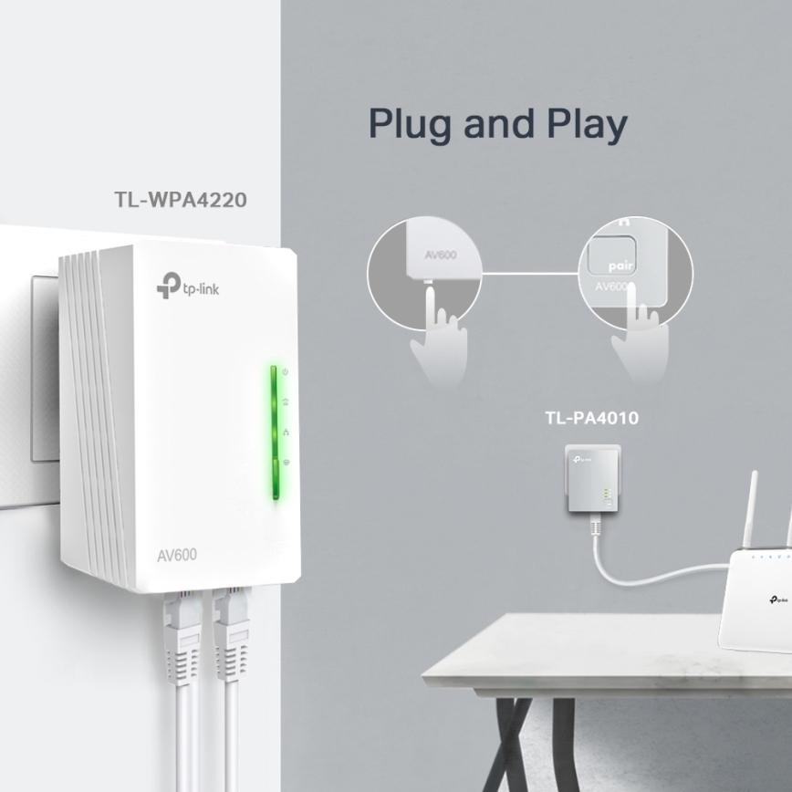 TP-Link - Powerline Wi‑Fi kezdőkészlet