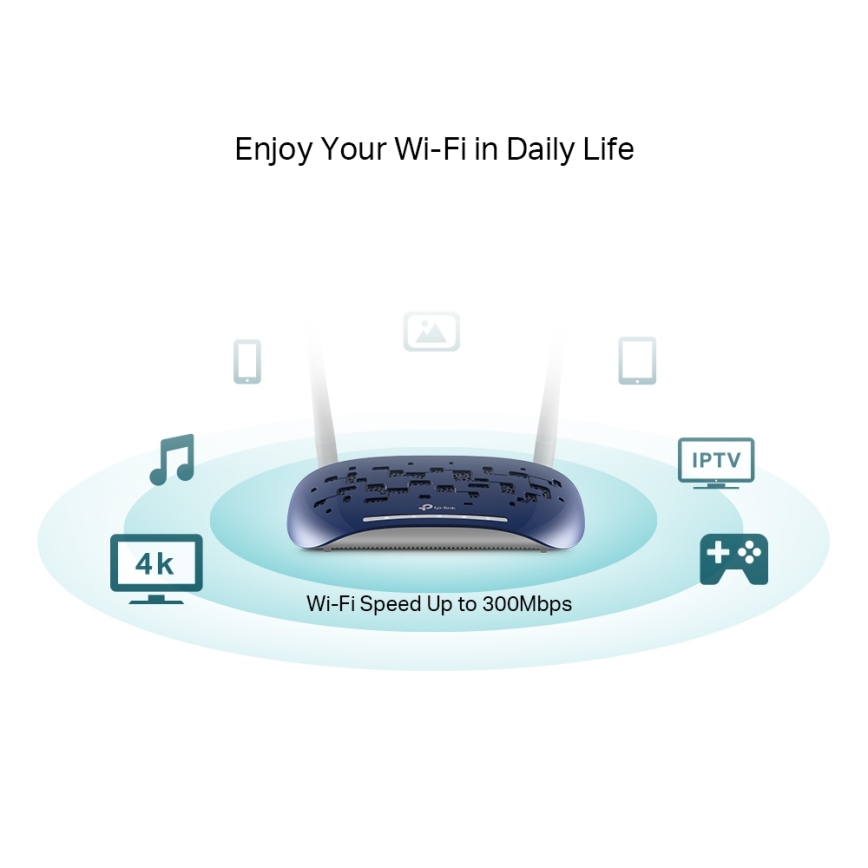 TP-Link - TD-W9960 VDSL/ADSL modem és 300 Mbps Wireless N Wi‑Fi router