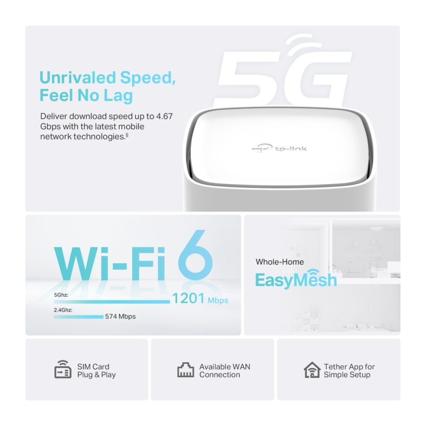 TP-Link - Vezeték nélküli, két sávú, gigabites 5G router Archer NX200 Wi-Fi