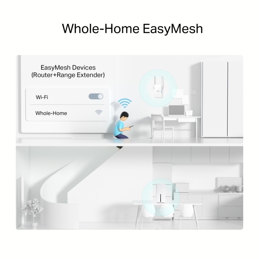 TP-Link - Vezeték nélküli, két sávú, gigabites 5G router Archer NX200 Wi-Fi