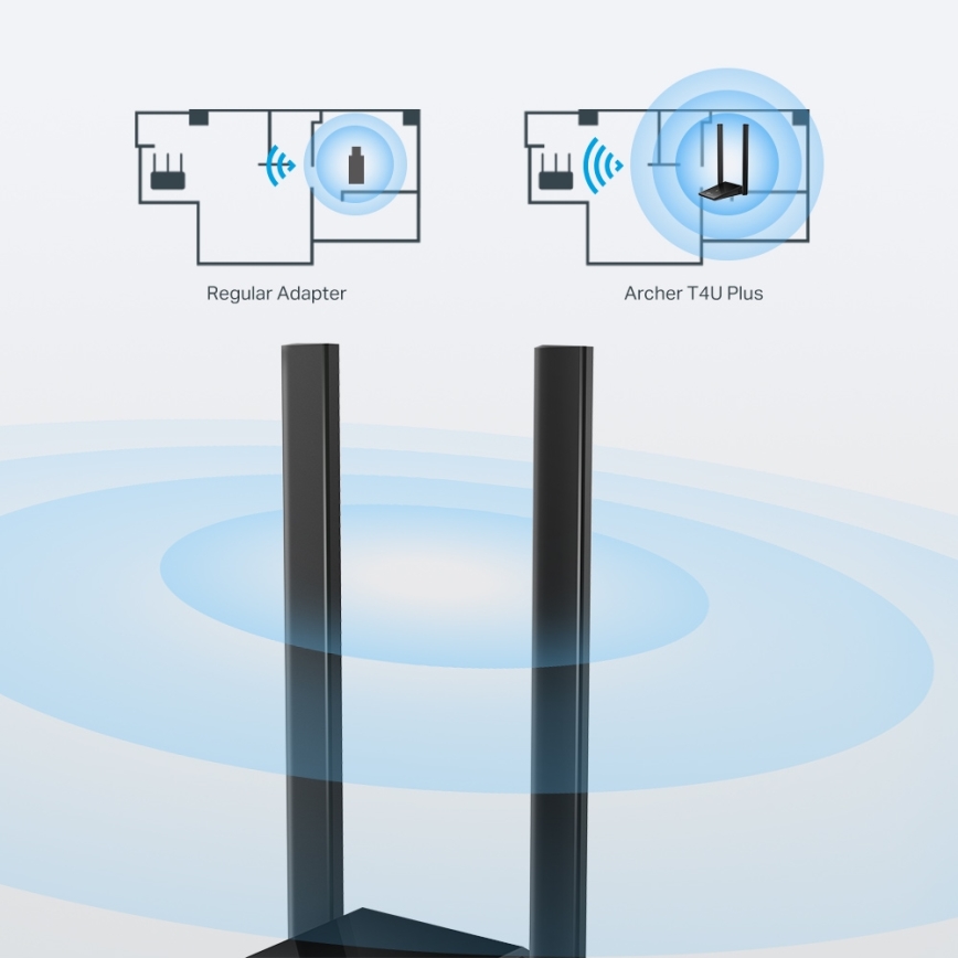TP-Link - Archer T4U Plus Wi-Fi vezeték nélküli USB hálózati adapter nagy nyereségű antennákkal