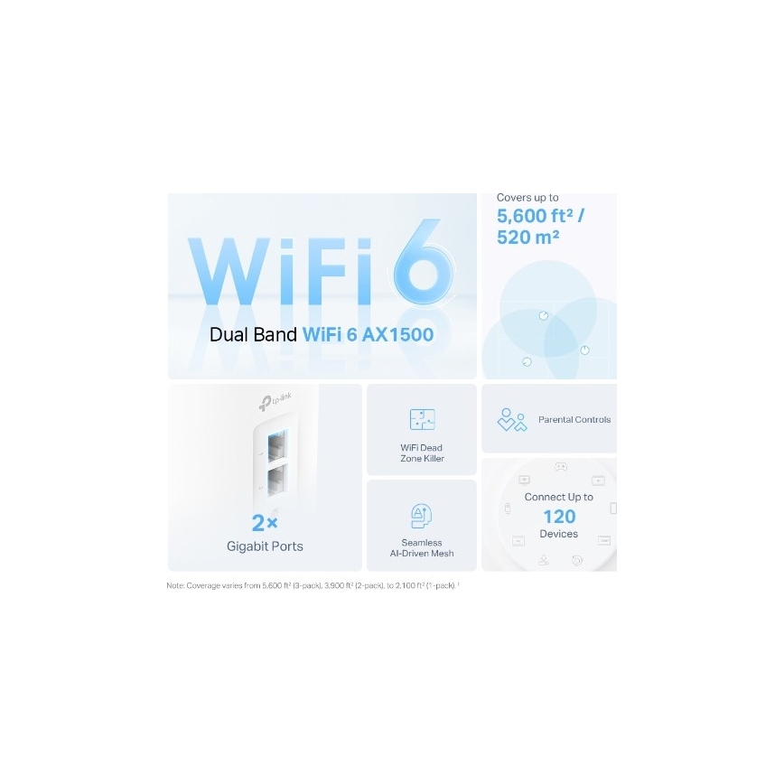 TP-Link - Wi-Fi 6 mesh rendszer az egész otthonhoz