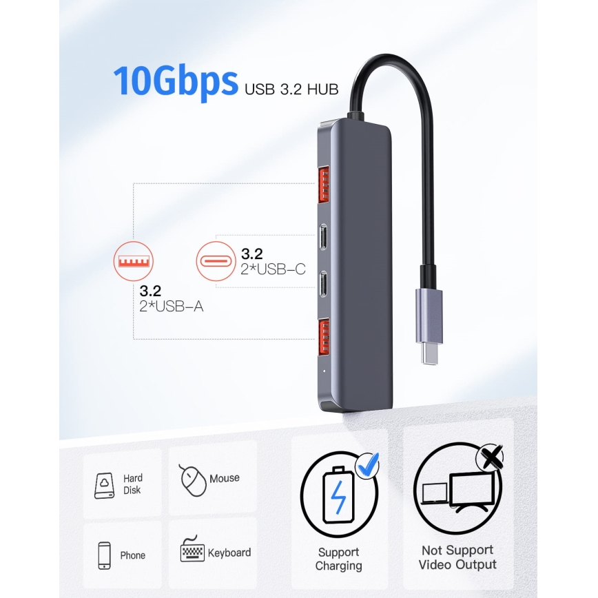 USB-C hub 5 az 1-ben, 100 W Power Delivery