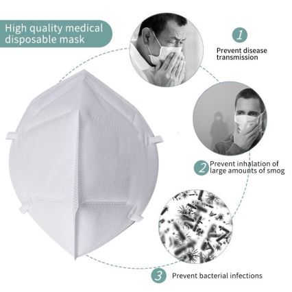 Védőfelszerelés - FACE MASK Arcmaszk FFP2 NR (KN95)