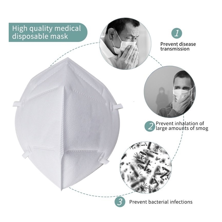 Védőfelszerelés - FACE MASK Arcmaszk FFP2 NR (KN95)