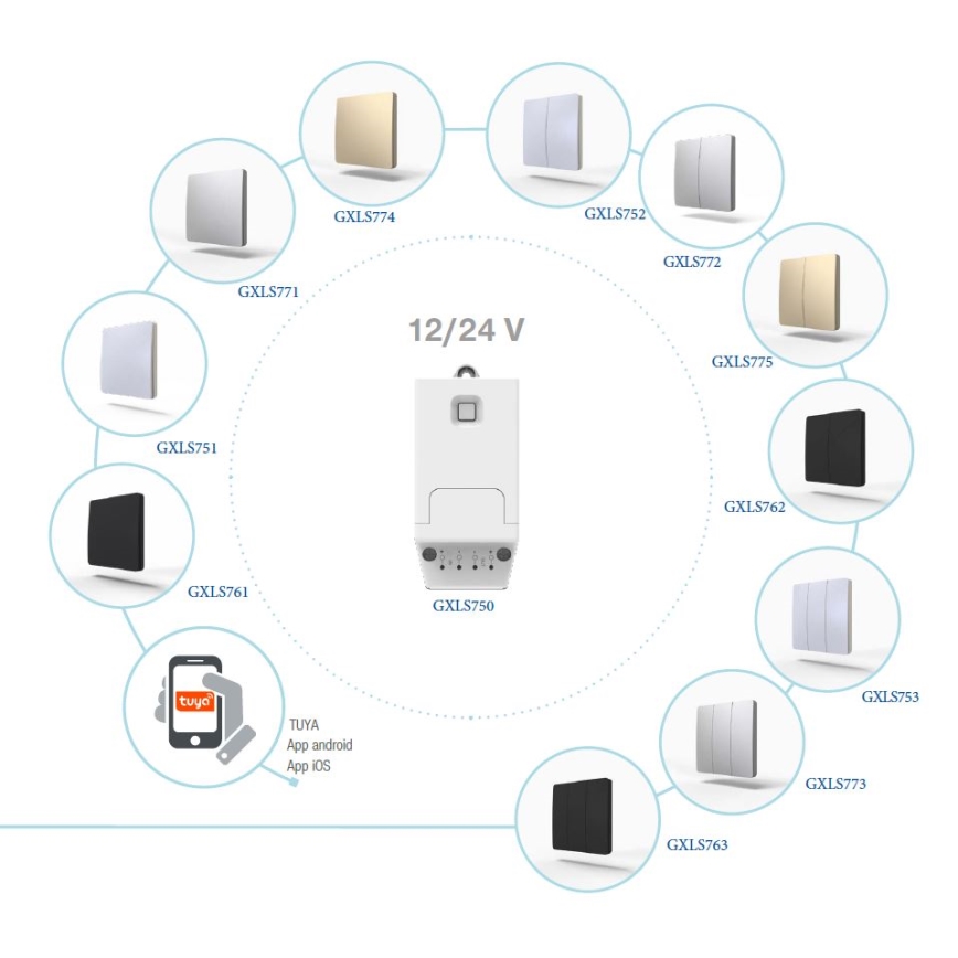 Vevőegység kinetikus vezeték nélküli kapcsolókhoz, 12/24V