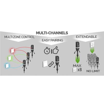 Vezeték nélküli háztartási kapcsoló EASY CONNECT 230V IP67