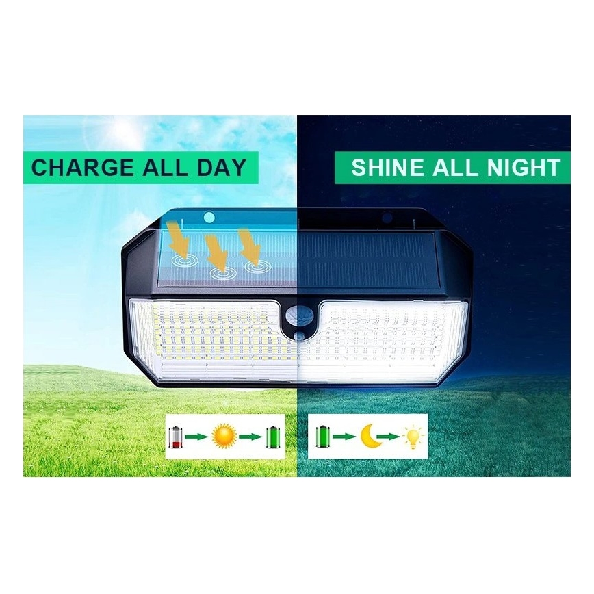 Viking - LED napelemes fali világítótest érzékelővel LED/2W/3,7V IP65 6000K 2200 mAh