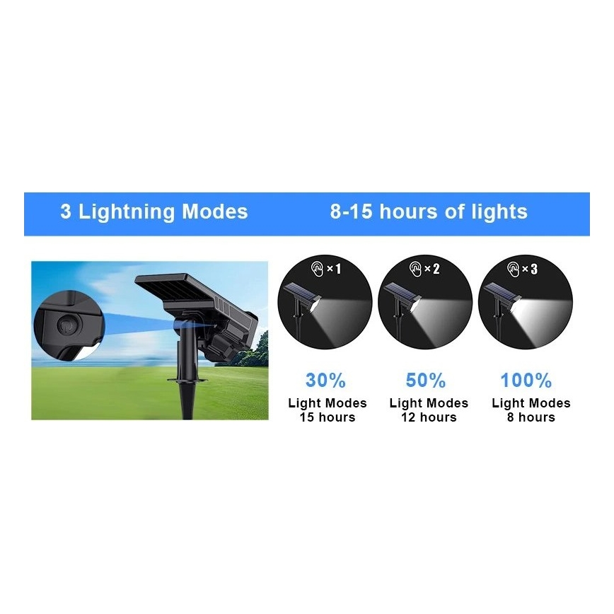 Viking - LED napelemes lámpa LED/1W/3,7V IP65 6000K 2200 mAh
