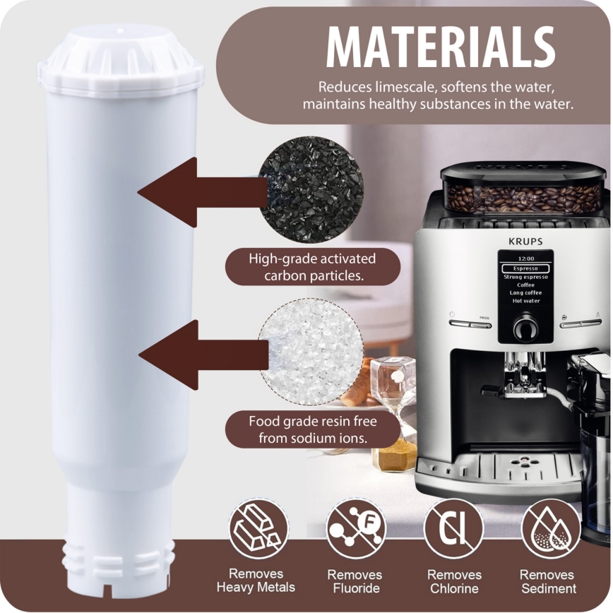 Winner Group - Szűrő Krups kávéfőzőkhöz