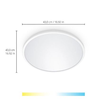 WiZ - LED Dimmelhető mennyezeti lámpa SUPERSLIM LED/22W/230V 2700-6500K Wi-Fi fehér
