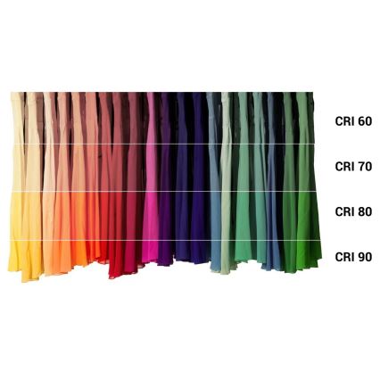 Xiaomi  - LED Dimmelhető mennyezeti lámpa LED/45W/230V CRI 95 IP50 Wi-Fi/Bluetooth