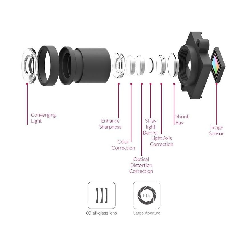 Xiaomi YI – Intelligens Autó Kamera SMART DASH Szürke