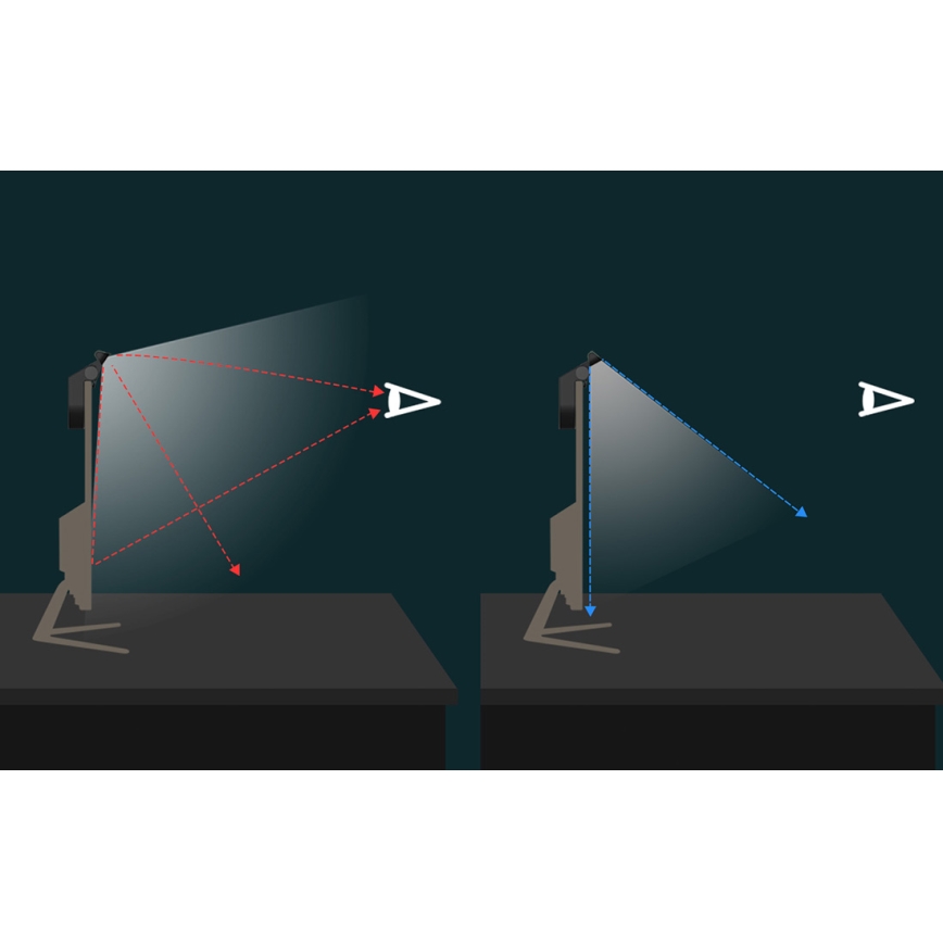 Yeelight - LED állítható fényerejű monitorvilágítás LED/5W/1800 mAh 3000-5000K CRI 95